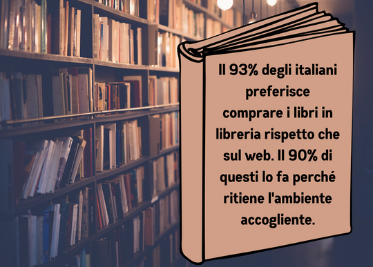 italiani comprano libri in libreria.png